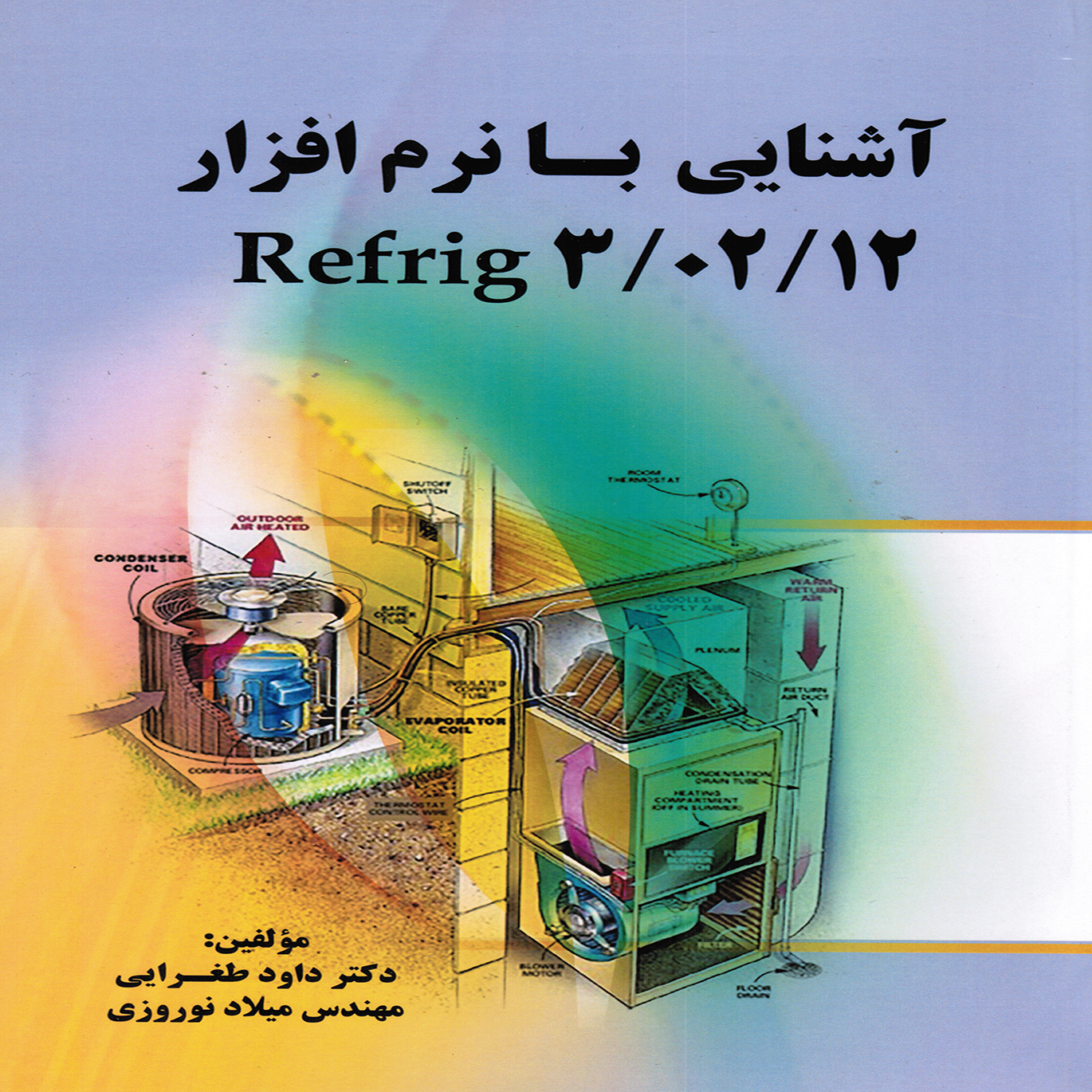 آشنايي با نرم افزار