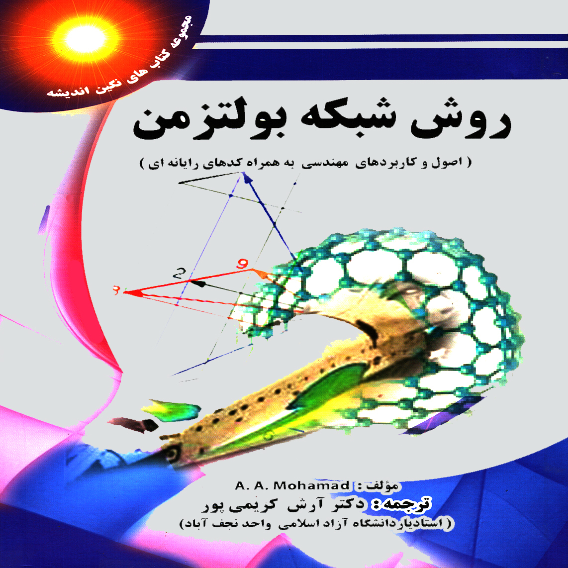 روش شبكه بولتزمن